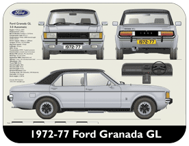 Ford Granada GL 1972-77 Place Mat, Small